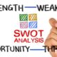 Ce Este Analiza SWOT Personală? | Totul Despre Analiza SWOT