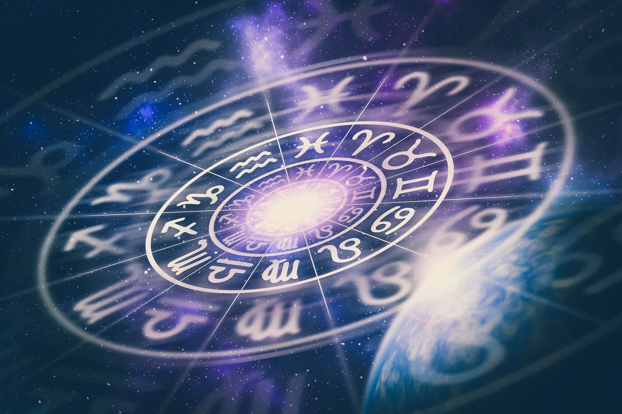 Cele 12 zodii ale anului - Perioadele și semnificațiile lor
